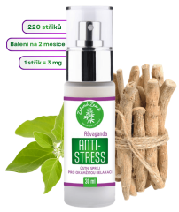 Sprej konopí CBD antistress s ašvagandou - 30 ml (1)