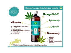 Konopný olej pro zvířata - za studena lisovaný - 500 ml (4)