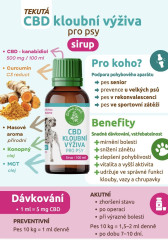 CBD konopí kloubní výživa pro psy – sirup - 100 ml (2)
