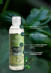 Sprchový gel Bazalka a bergamot - 200 ml (3)